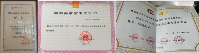 北京市十佳！残奥冠军班优秀！