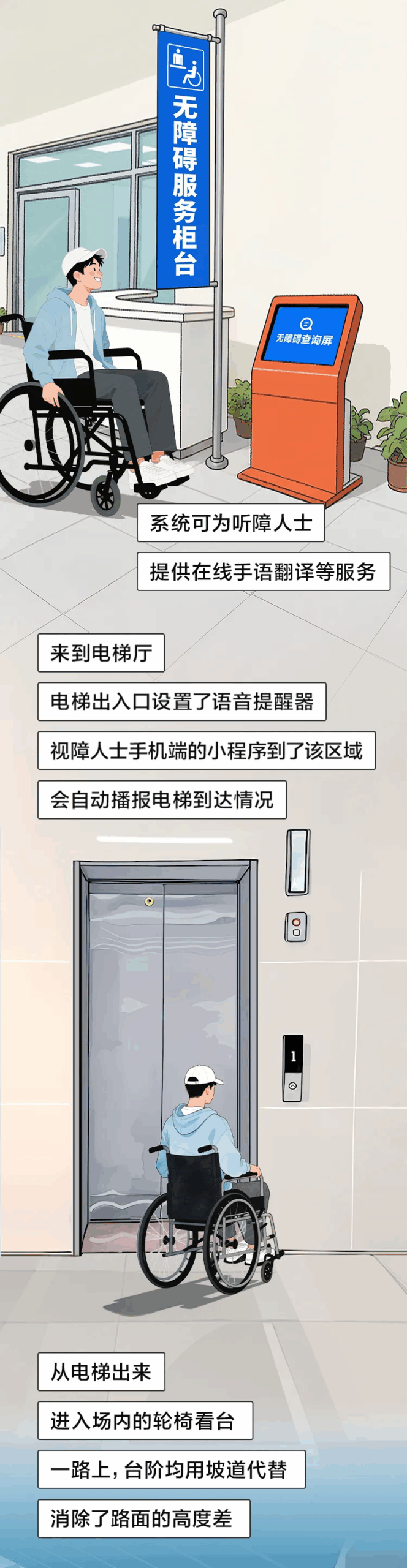 残特奥会倒计时200天！让无碍更有爱！